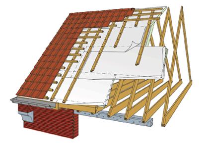 RECTICEL_Powerroof_toiture_sarking